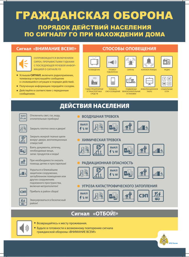 ПАМЯТКА ПО СИГНАЛУ «ВНИМАНИЕ ВСЕМ!»